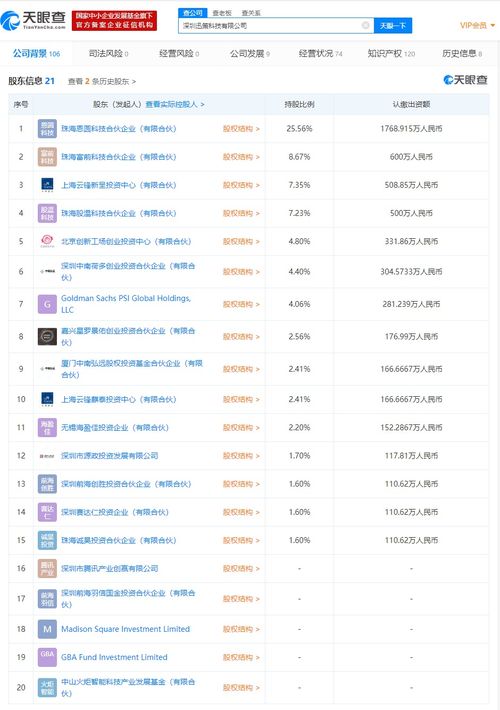 騰訊戰(zhàn)略投資迅策科技，深化布局金融科技與資管數(shù)據(jù)中臺(tái)