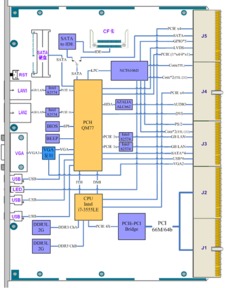 成都愛斯頓 深耕x86產品領域的嵌入式計算機系統(tǒng)專業(yè)提供者